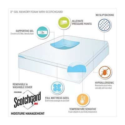 Sleep Philosophy 2" Gel Memory Foam Mattress Topper with 3M Cover