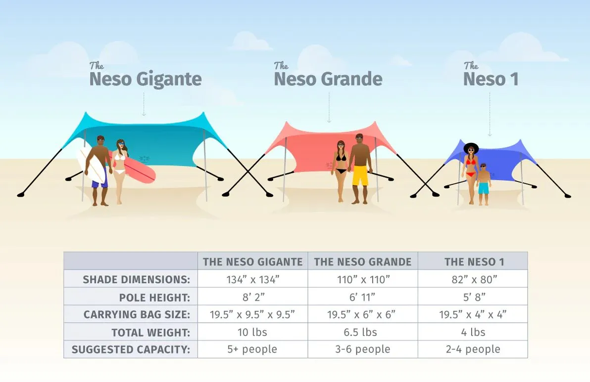 The Neso Grande Beach Tent